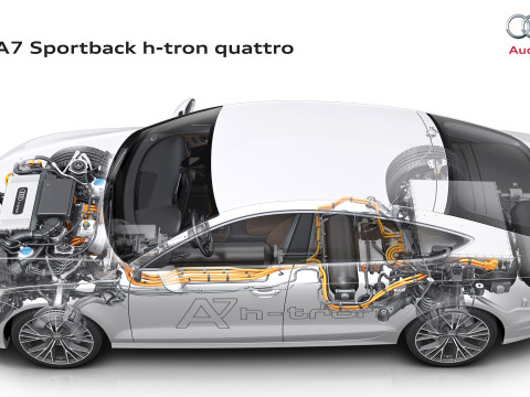 Audi A7 Sportback h-tron фото