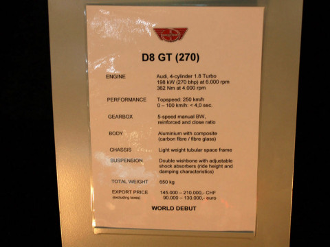 Donkervoort D8 GT фото