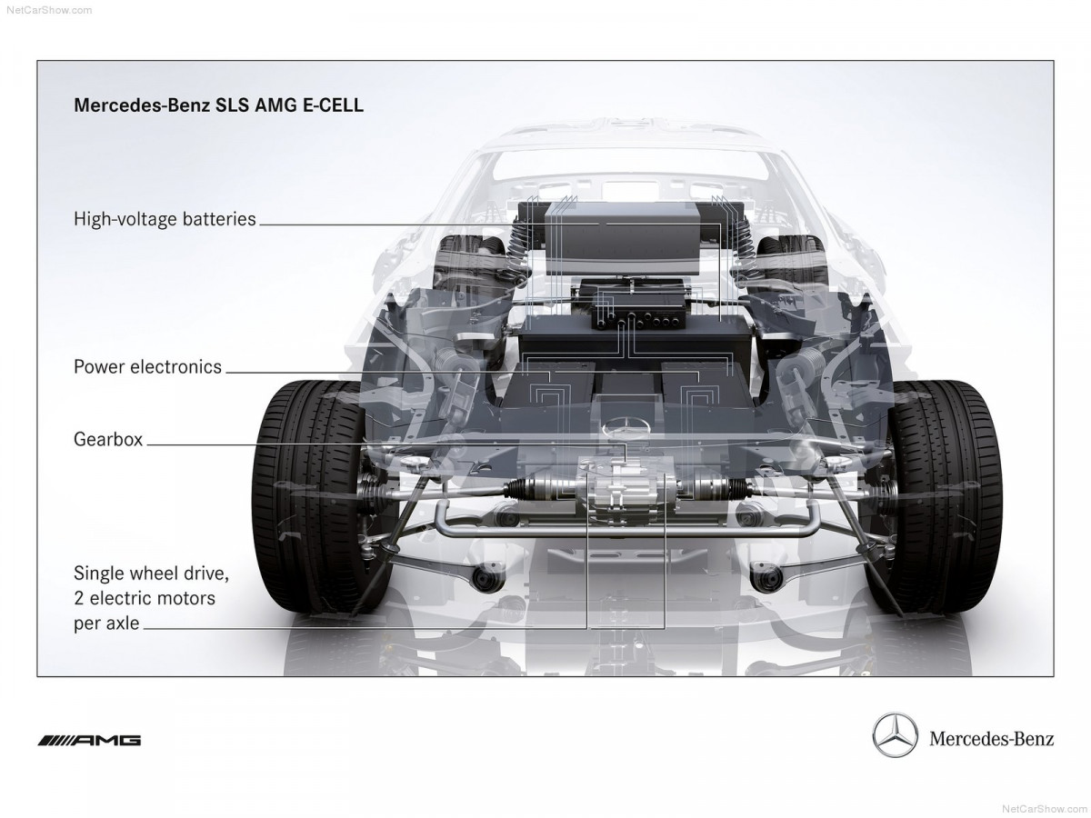 Mercedes-Benz SLS AMG E-Cell фото 77474
