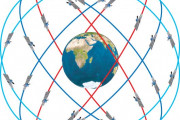 В любой точке Земли можно одновременно принимать сигнал минимум от четырех спутников GPS. Для этого 24 спутника «дежурят» на шести орбитах с разными углами наклона к экватору.