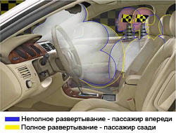 Подушка безопасности совсем небезопасна