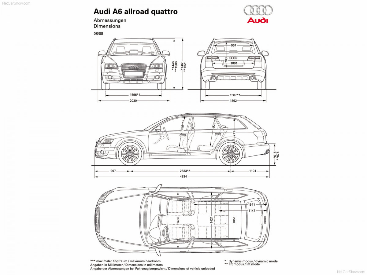 Audi A6 Allroad Quattro фото 58038