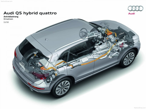 Audi Q5 Hybrid quattro фото