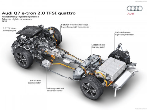 Audi Q7 e-tron фото
