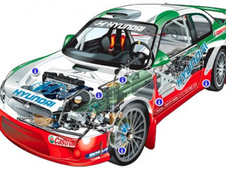 Hyundai Accent WRC фото