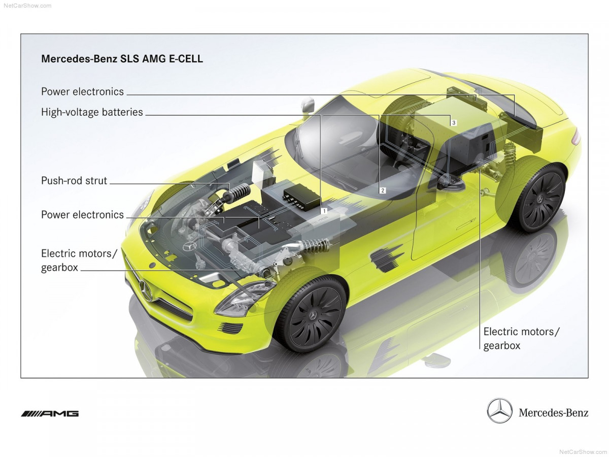 Mercedes-Benz SLS AMG E-Cell фото 77471