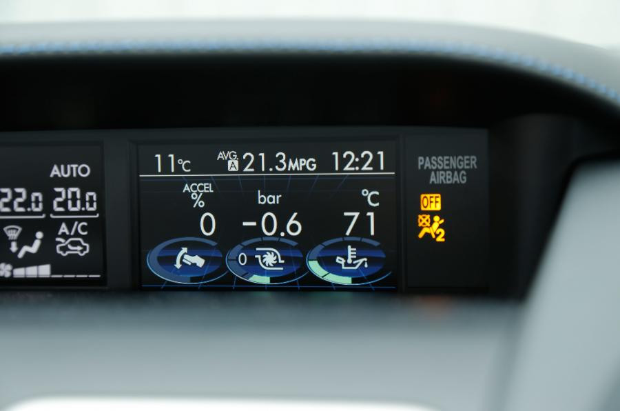 Subaru Levorg фото 174298