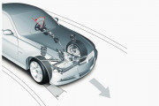 Суть работы системы Active Steering в следующем: с увеличением скорости угол поворота управляемых колес уменьшается при неизменном угле поворота рулевого колеса
