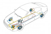 Схема привода тормозов с ABS: 1 - электрогидравлический блок с клапанами, насосом и электроникой; 2 - датчики скорости вращения колёс