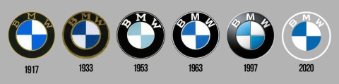 История логотипа BMW