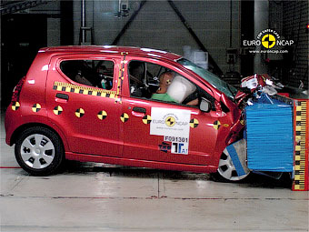 Организация Euro NCAP испытала на безопасность шесть новых автомобилей
