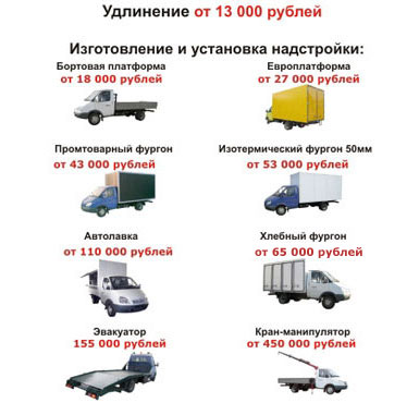 Переоборудование микроавтобуса ГАЗЕЛЬ "Автолайн" в шасси, эвакуатор, фургон или кран-манипулятор